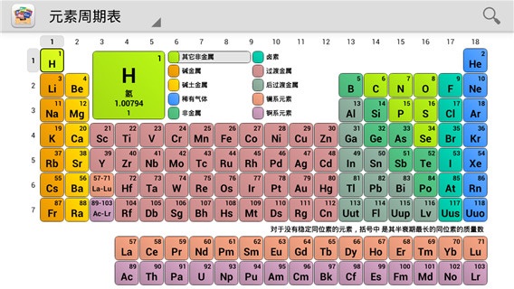 化学元素周期表软件