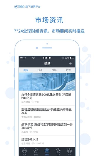 360股票手机app