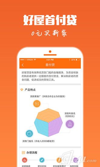 好屋中国app下载