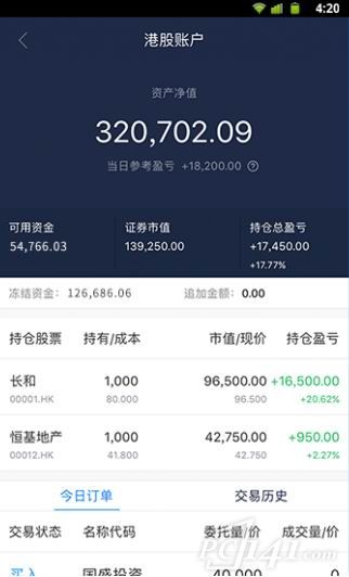 新浪港股app怎么样？