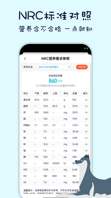 嗷呜猫狗食谱app安卓版