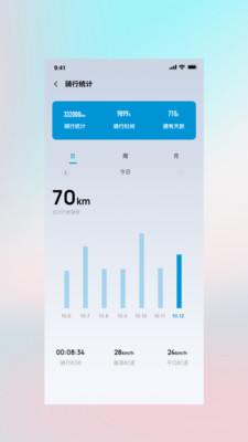 摩兽出行科技app最新版