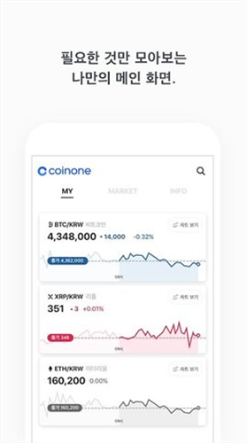 coinxeex交易所app