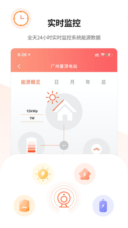 晶太阳运维云平台app