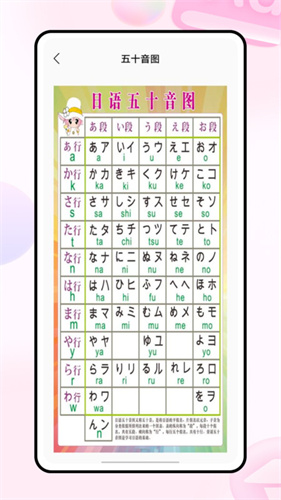 Moji日语学习词典app免费版